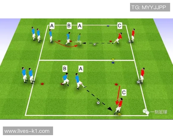 自由足球绞肉机惯用脚的技巧与训练方法解析 自由足球绞肉机惯用脚的技巧与训练方法解析