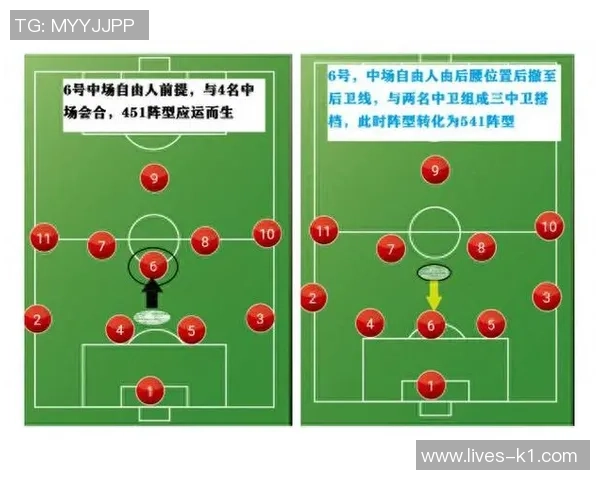 足球历史最强阵容揭秘传奇球星与战术的完美结合